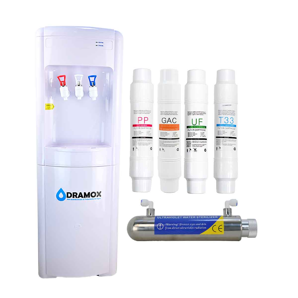 Dispensador de agua con filtros y lampara uv